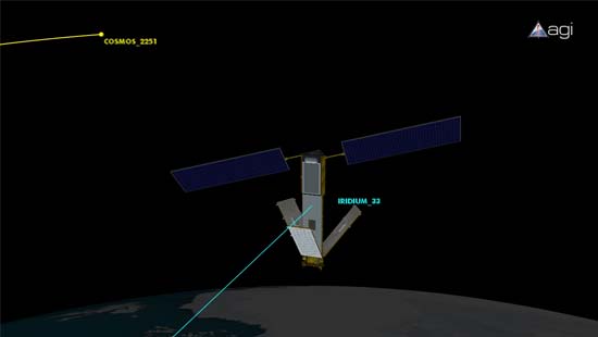 Effects of Worst Satellite Breakups in History Still Felt Today